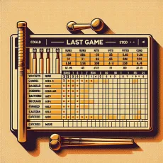 Blr last match scorecard